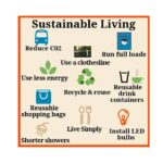 sustainable living